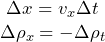 \[\begin{array}{c}{\Delta x=v_{x} \Delta t} \\ {\Delta \rho_{x}=-\Delta \rho_{t}}\end{array}\]